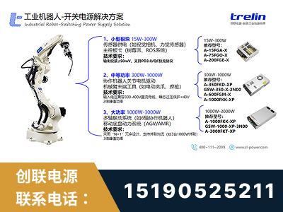 岳阳-工业机器人-开关电源解决方案