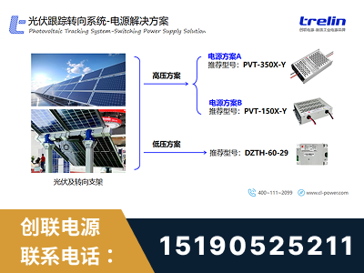 岳阳-光伏跟踪转向系统-电源解决方案