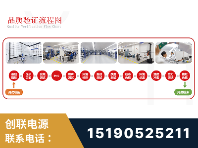 岳阳-全流程品质验证体系完善